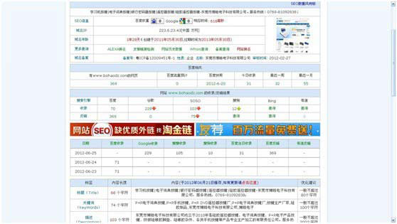 东莞博皓电子网站优化