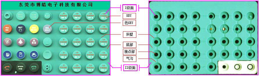 硅胶按键结构