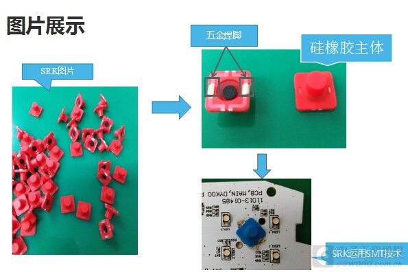 单点硅胶按键