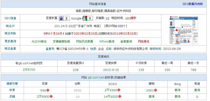 红叶网站优化情况